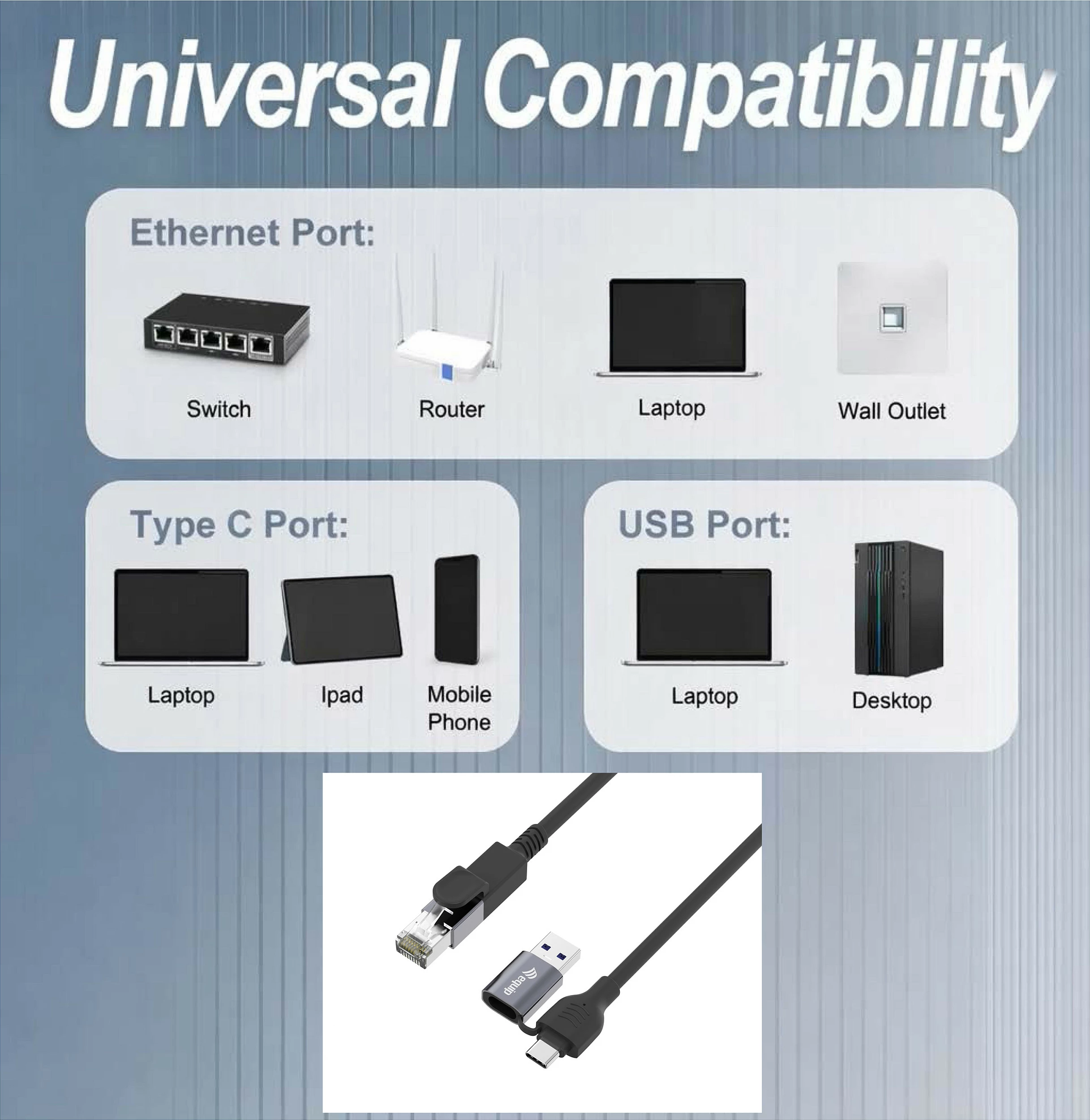 Adapter rrjeti EQUIP Gigabit USB-C+USB-A në RJ45, 5m, i zi