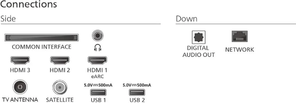 Televizor Philips 55PUS9010/12 55" 4K UHD QLED, Ambilight 3, Smart (Titan OS), 144 Hz, e zezë
