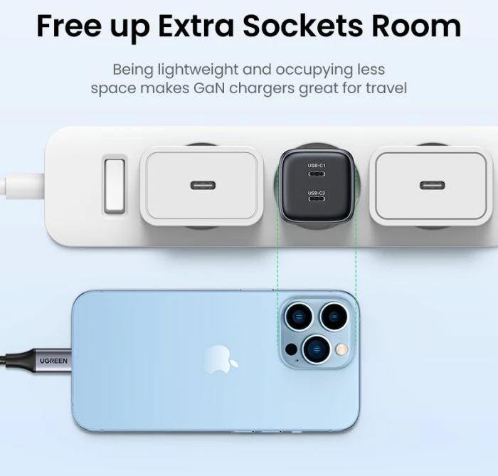 Karikues USB-C UGREEN Nexode 45W GaN II PD 3.0, 2x USB-C, gri