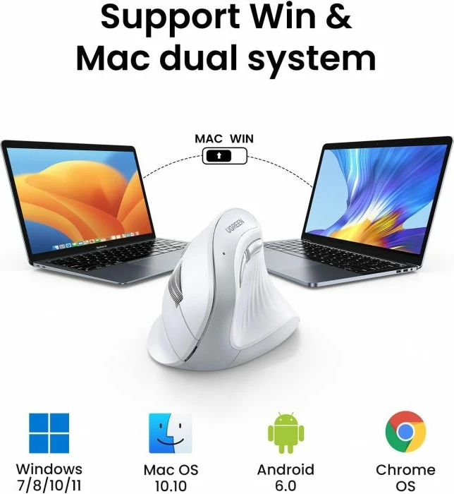 Maus vertikal ergonomik wireless UGREEN 45759, Bluetooth/2.4GHz, 4000 DPI, i bardhë