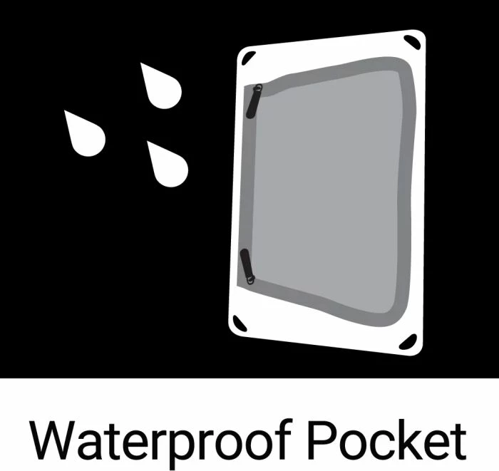 Karikues solar SANDBERG 420-70 21W 2x USB-A, i zi, me 4 karabina