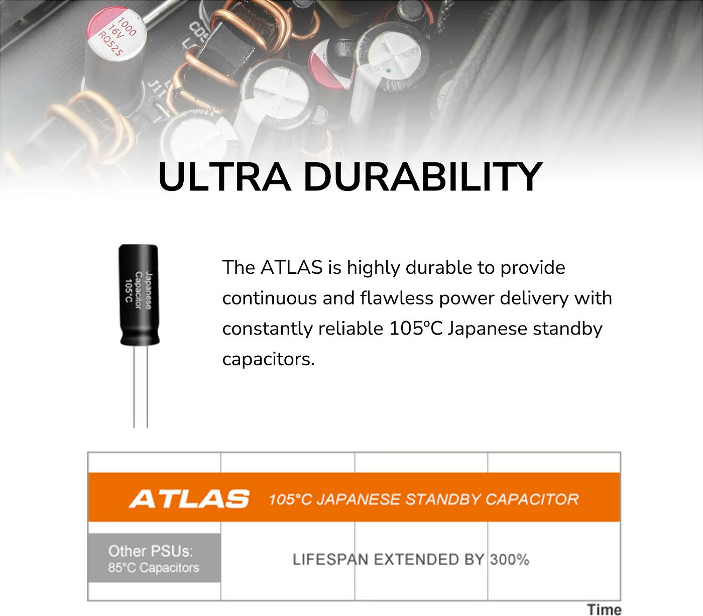 Power Supply Cougar ATLAS 750W, ATX 3.1, 80 Plus Bronze, i zi