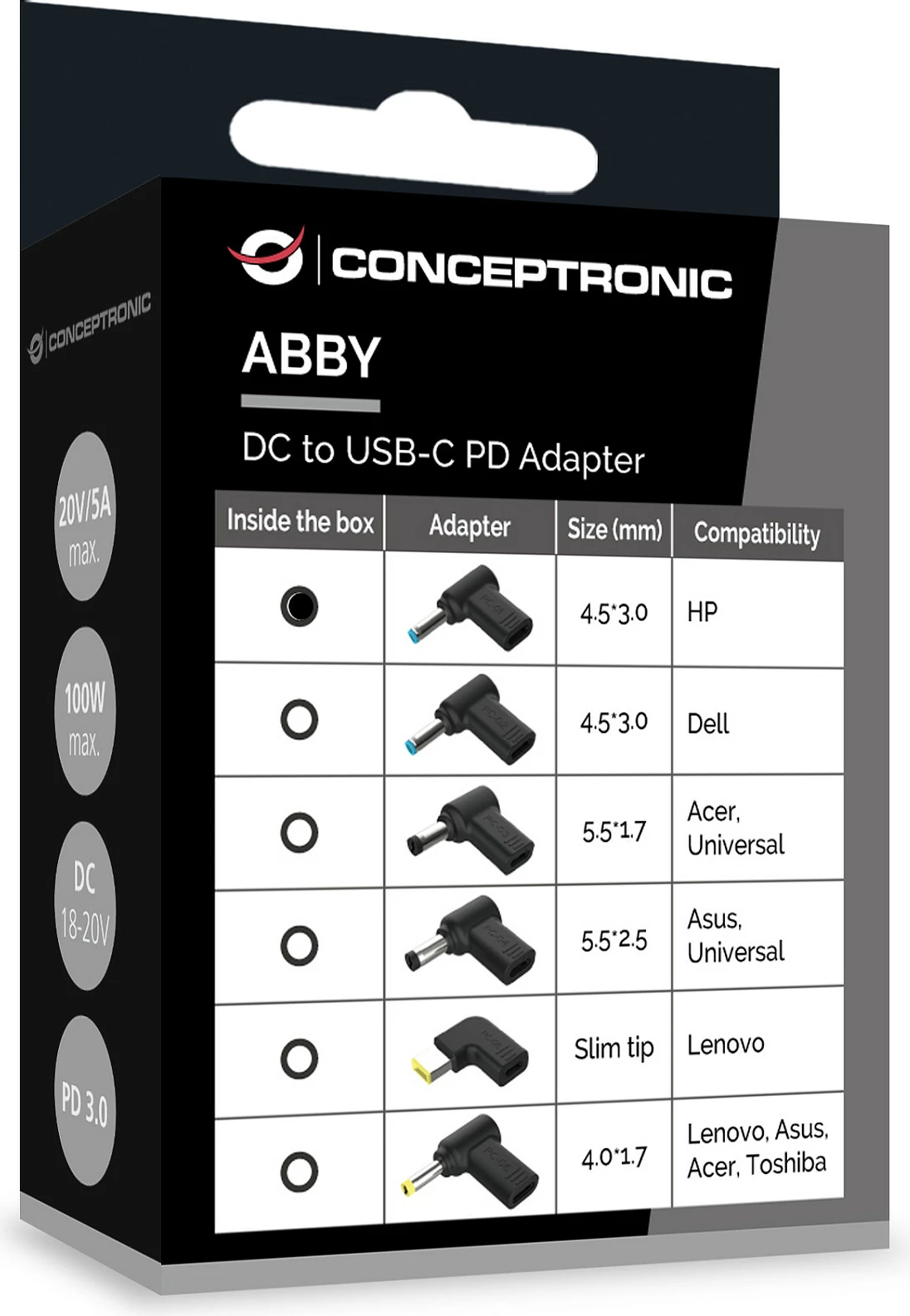 Adapter Conceptronic USB-C PD100W në HP 4.5x3.0mm, 18-20V, i zi