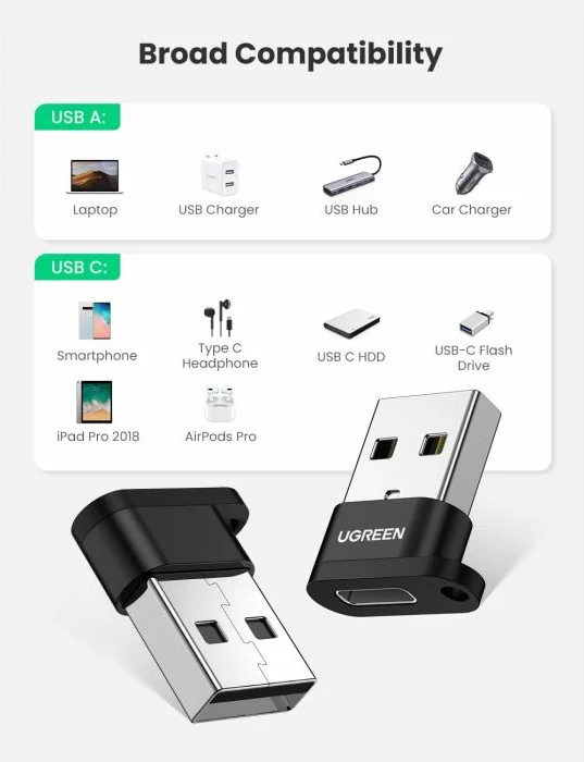 adapter mini USB-A në USB-C UGREEN 50568 18W 480Mbps me dalje audio, zezë/argjendtë