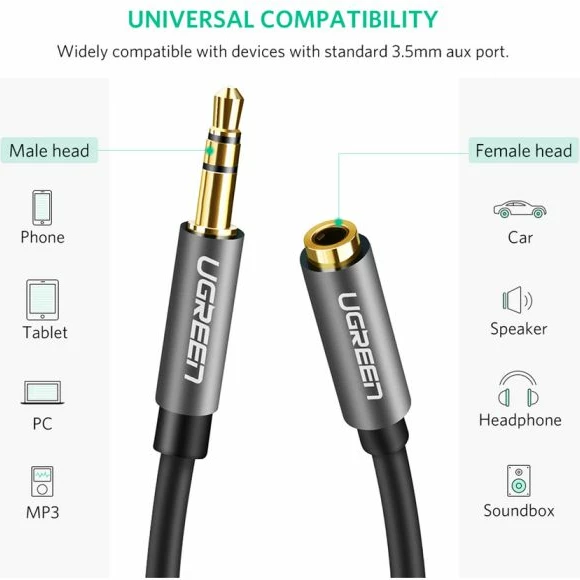Kabllo zgjatimi audio 3.5mm UGREEN 10593, mashkull-në-femër, 1.5 m, e zezë
