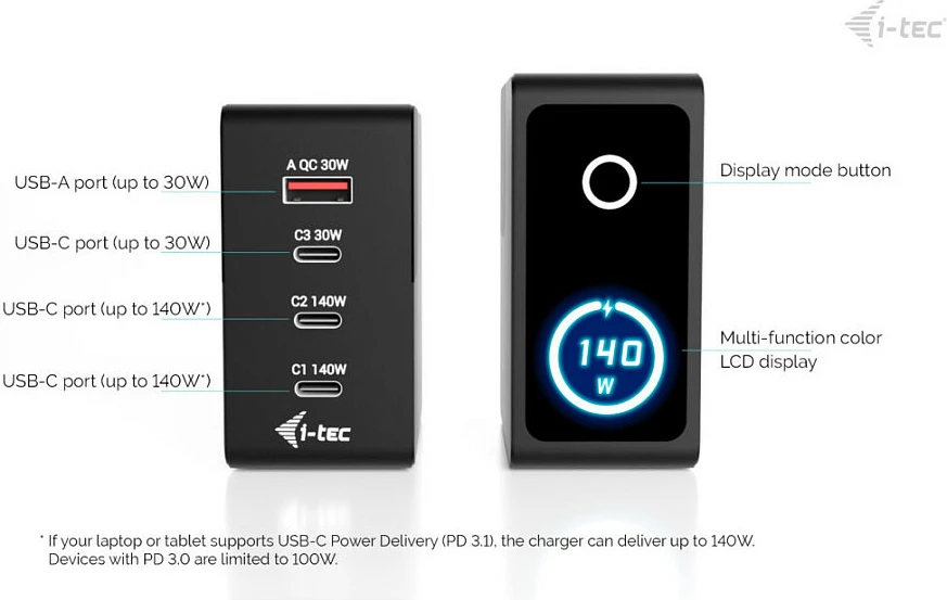 Karikues USB I-TEC 140W Multiport, 3x USB-C + 1x USB-A, LCD, i zi