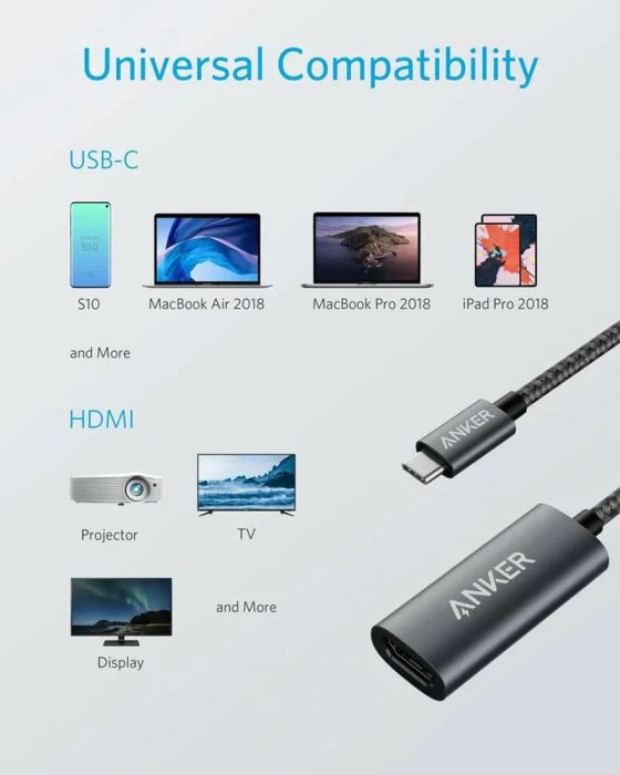Adapter USB-C në HDMI Anker 310 A83120A2 4K/60Hz, gri