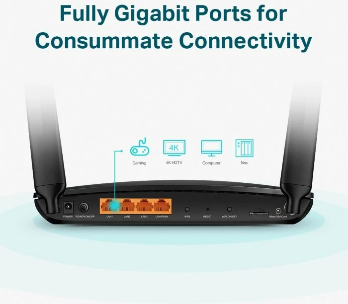 Router 4G+ LTE dual band AC1200 TP-LINK Archer MR600, micro SIM, 4x Gigabit, i zi