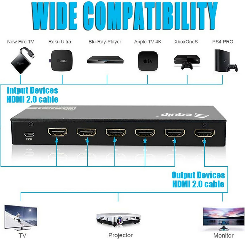 HDMI Switch Equip 332726, 5x1, HDMI 2.0, 4K@60Hz, HDCP 2.2, me telekomandë, i zi