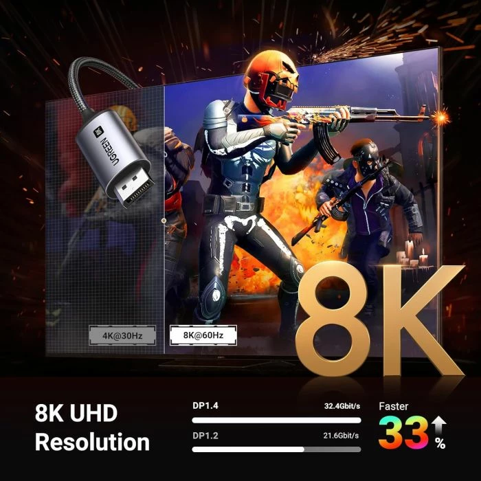 Kabllo USB-C në DisplayPort 1.4 UGREEN 25158, 8K@60Hz/4K@240Hz, 2m, gri