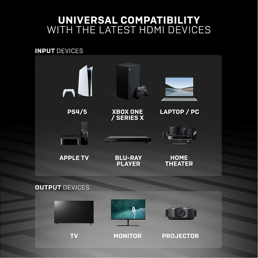 Kabllo HDMI LINDY Anthra Line 15 m, HDMI 2.0, 4K@60Hz, ARC, zezë/gri