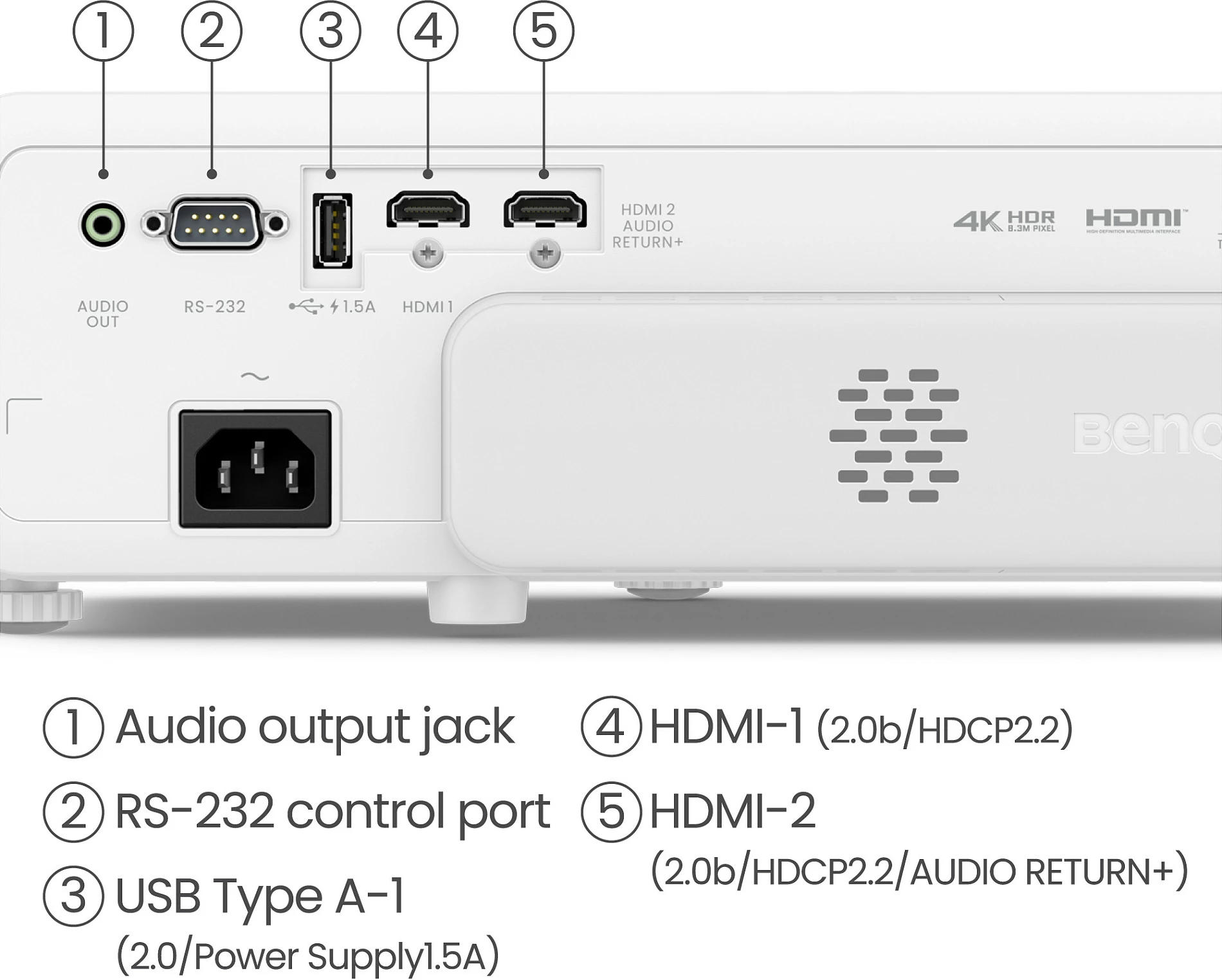 Projektor BenQ TK710STi, 4K UHD, 3200 ANSI lumens, DLP, HDR, Android TV, gri