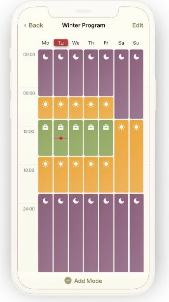 Radiator panel konvektor smart WiFi MILL Invisible PA1300WIFI4 1300W, çelik, i bardhë