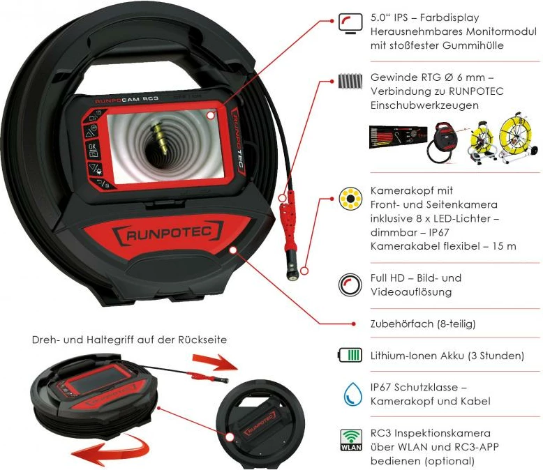 RC3 Inspection camera (digital)