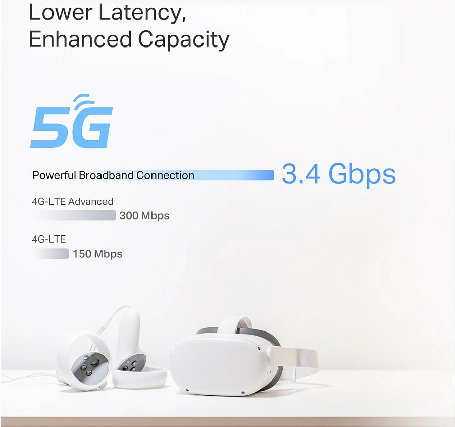 Router Mesh TP-Link Deco BE65-5G, Wi‑Fi 7 BE9300, modem 5G, Tri-band, 3x 2.5GbE, i bardhë