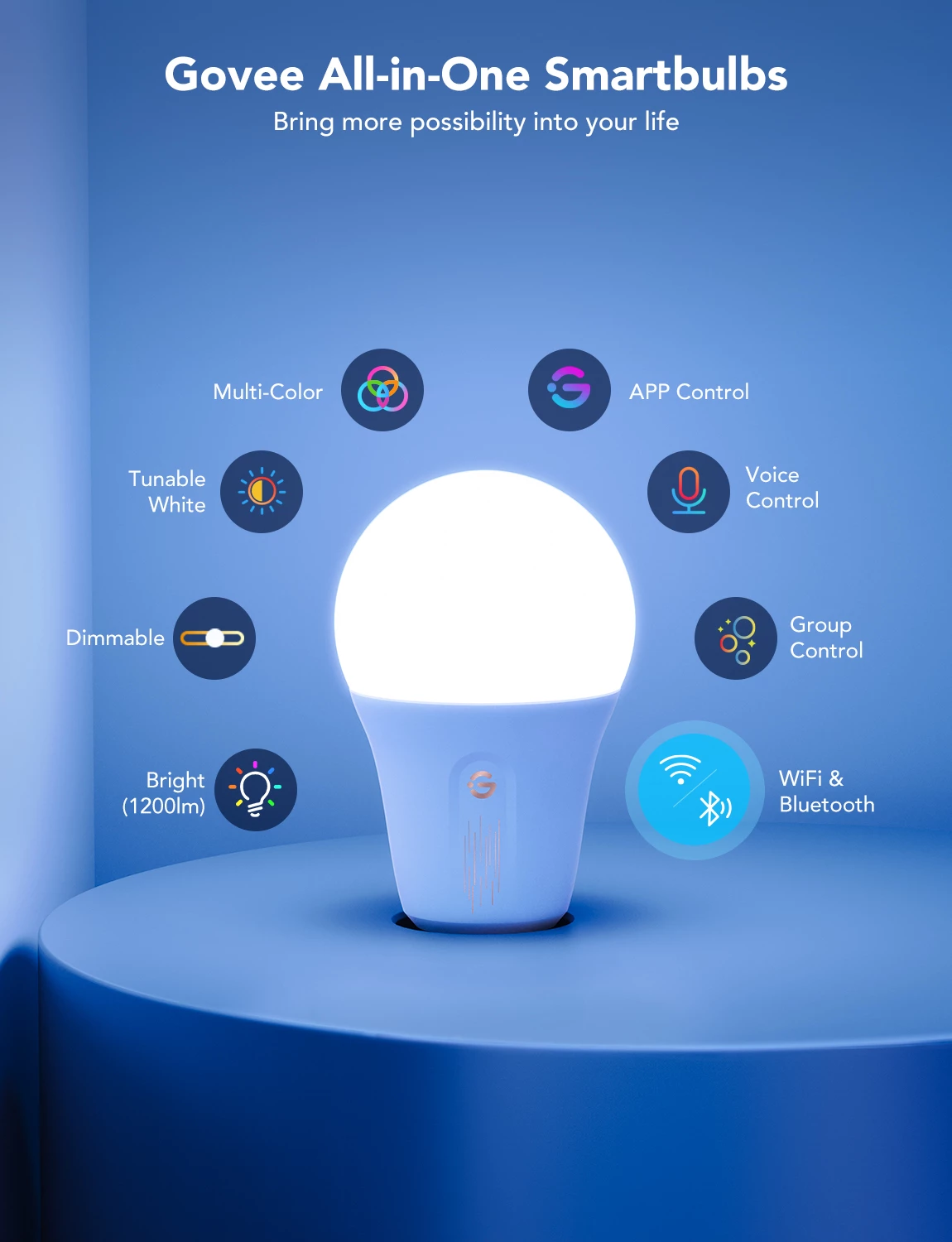 Llambë smart LED Govee RGBWW E27 1200lm 12W