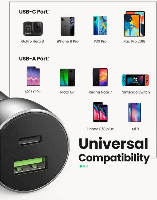 Karikues për veturë UGREEN 60980, USB-A + USB-C PD 36W, QC 3.0, gri, me kuti