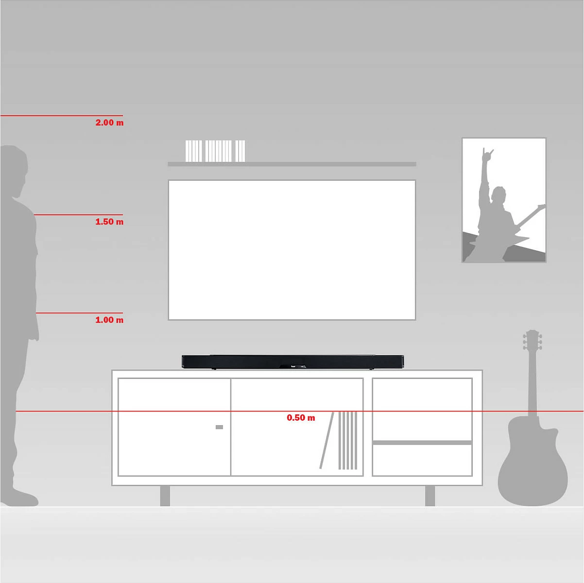 Soundbar Teufel CINEBAR LUX 150W, e zezë