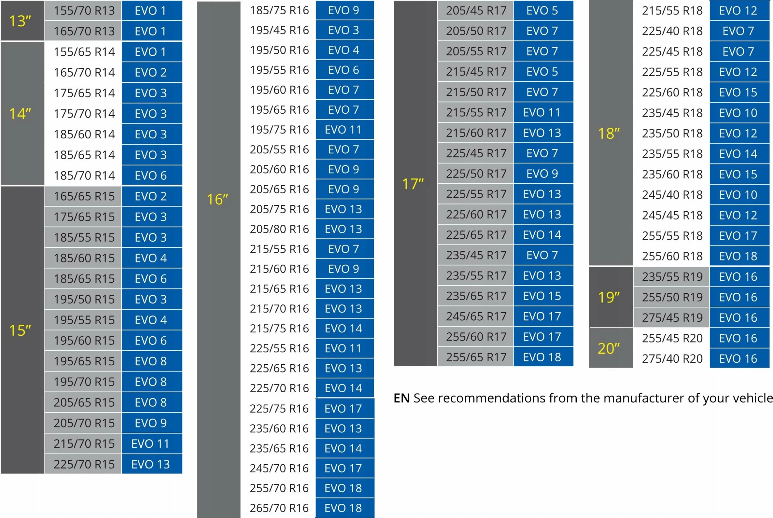 Zinxhirë bore Michelin Easy Grip EVOLUTION 14 (008314), set 1 palë