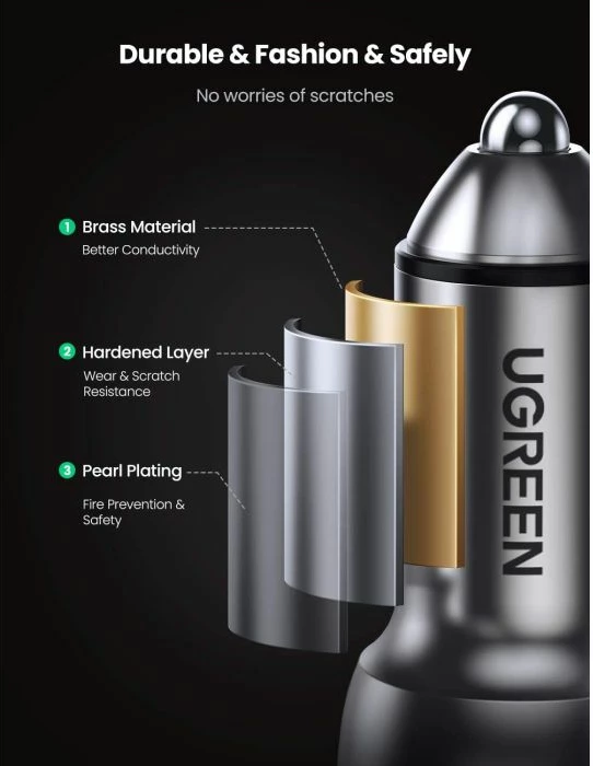 Karikues për veturë UGREEN 60980, USB-A + USB-C PD 36W, QC 3.0, gri, me kuti