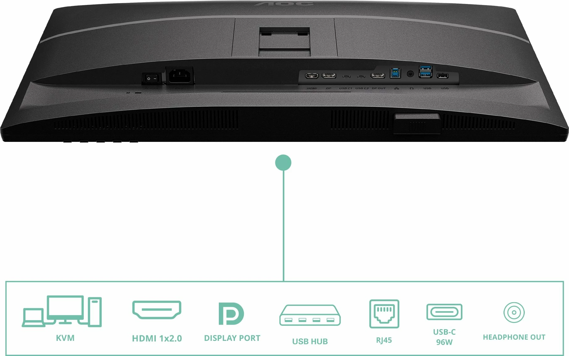 Monitor AOC Q27P4CV 27" QHD IPS 120Hz USB-C PD 96W, zi