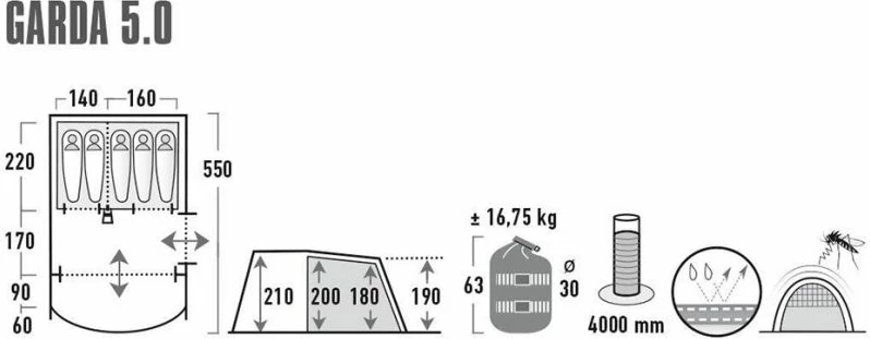 High Peak Garda 5.0 11823