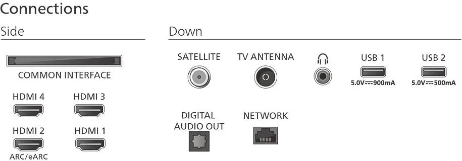 Televizor Philips 65OLED770/12 65\" OLED UHD, Ambilight, Smart TV (Titan OS), 120 Hz