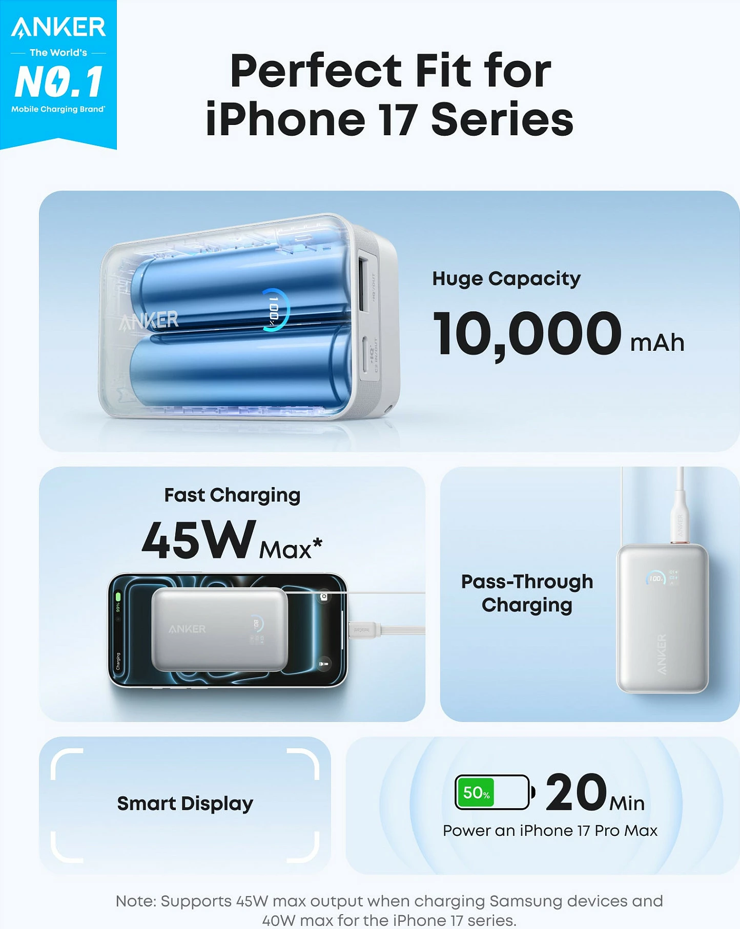 Power bank Anker A1638, 10000mAh, 45W, USB-C, i bardhë