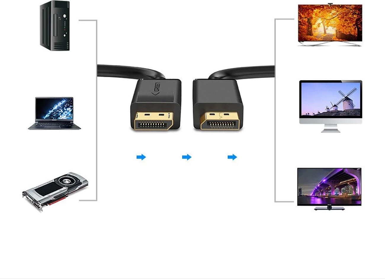 Kabllo DisplayPort Ugreen DP102 10211, 2m, 4K, e zezë