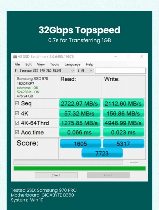 Kartë zgjerimi PCIe për M.2 SSD, UGREEN 70504, PCIe 3.0 x4, NVMe/SATA, 2230-2280, set me aksesorë