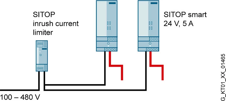 Furnizues rryme Siemens SITOP PSU100S 6EP13332BA20, 24V 5A, hyrje 120/230VAC, montim DIN