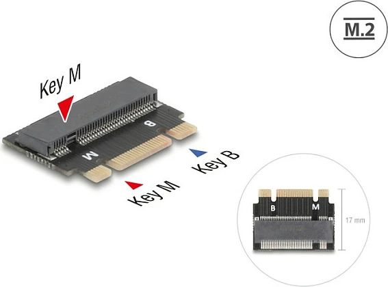 Adapter M.2 DeLOCK Key B+M (mashkull) në M.2 Key M slot (femër), zgjatues, i zi