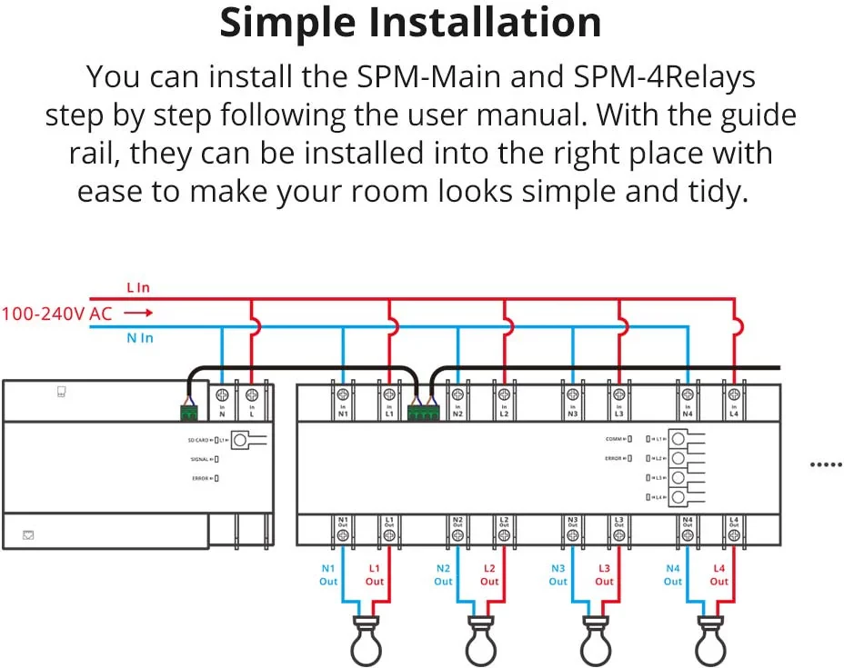 Matës I Energjisë SONOFF SPM-4Relay (Bardhë)