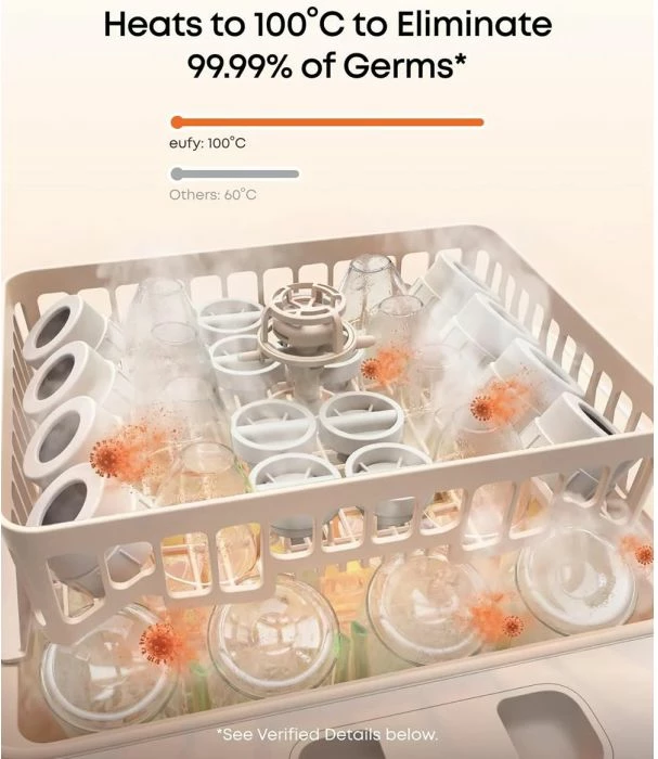 Sterilizues dhe larës biberonësh Anker Eufy S1 Pro T6010082, 4-në-1, i bardhë