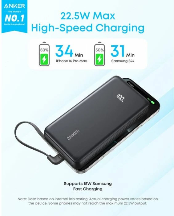Powerbank Anker Zolo A110E 20000 mAh 22.5W me kabllo USB-C të integrume, e zezë