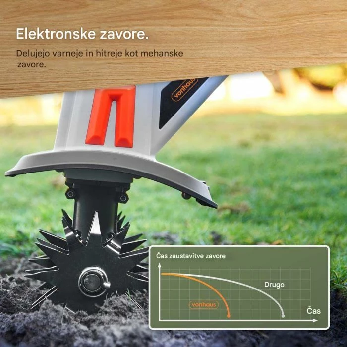 frezë kopshti pa kabllo VONHAUS G-Series 20V (MPN 3519011), bateri 4Ah, gjerësi pune 20cm, thellësi 16cm, gri/portokalli/zezë