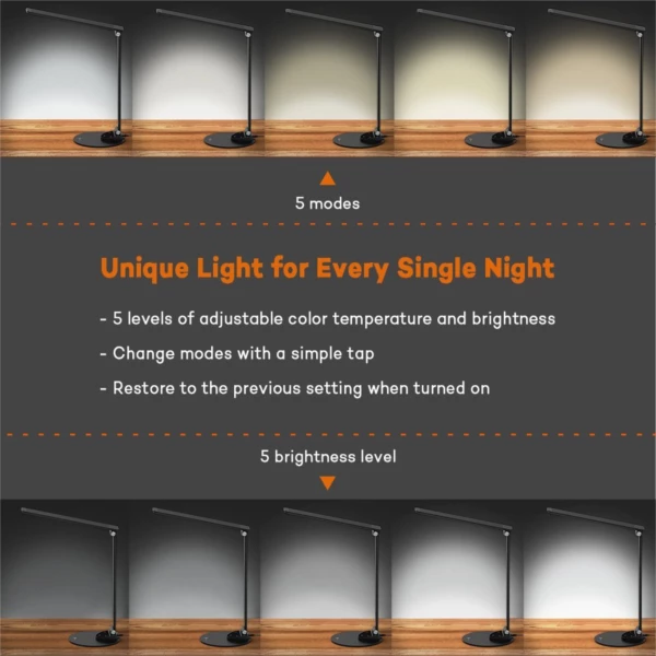 Llambë tavoline LED TaoTronics TT-DL19 9W me 5 nivele ndriçimi, 5 moda ngjyre, USB 5V/1A, e zezë