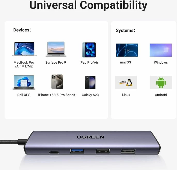 Adapter/hub USB-C UGREEN 15495 5n1, HDMI 4K@30Hz, USB-C PD 100W, 1x USB-A 3.0 5Gbps, 2x USB-A 2.0, gri metalik