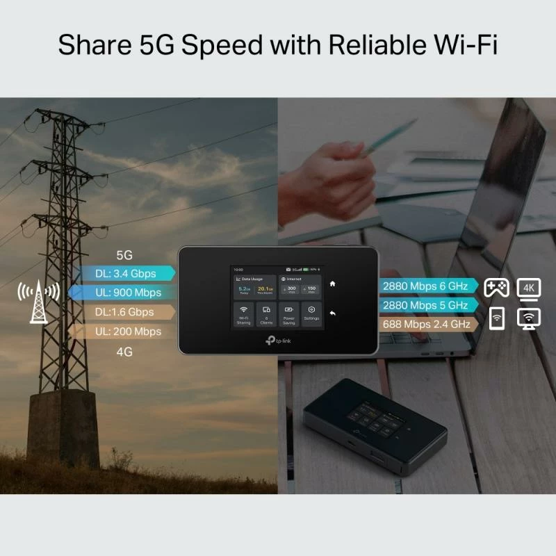 Router mobil 5G TP-Link M8550, Wi‑Fi 6E, ekran me prekje, WireGuard VPN, i zi