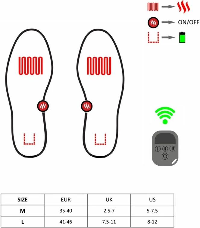 Shtresa të ngrohura për këpucë Glovii GW3M, të zeza, madhësia M (35-40)