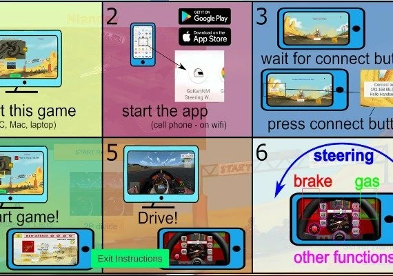 GoKart: NewMexico EN Global