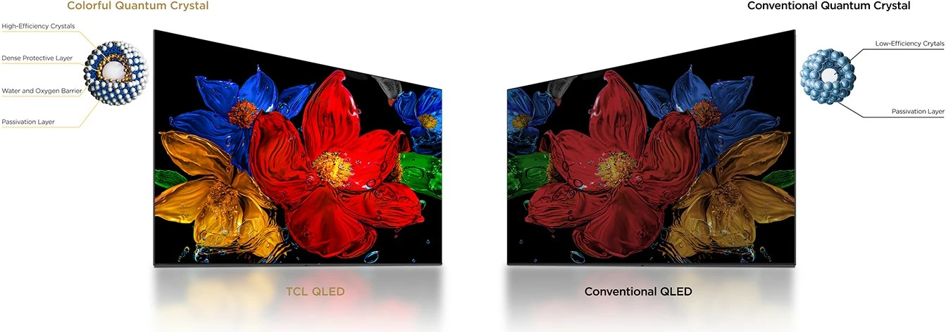 TV Smart TCL 40S59K, 40 inç, QLED, Full HD, Android TV, Metallic