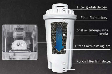 Dispenser uji të nxehtë CASO HW 660 2.7L 2600W, inox/zi