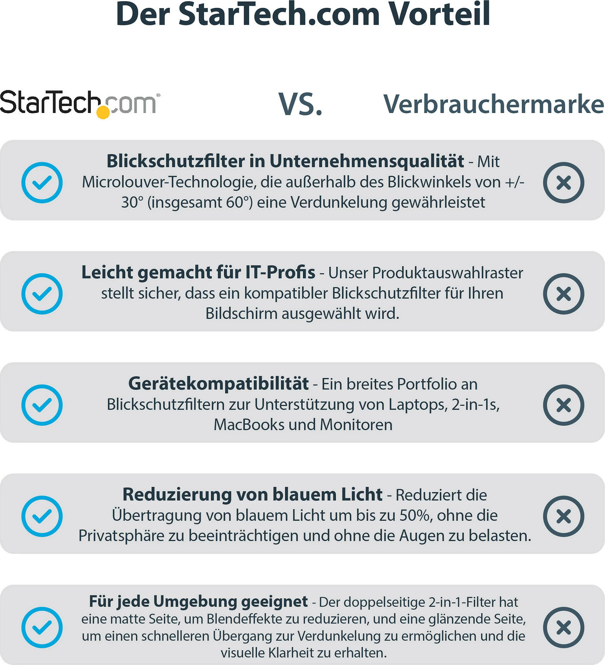 Filtër privatësie për laptop StarTech 15.6" 16:9, anti-shkëlqim, reduktim drite blu 51%, i kthyeshëm matt/gloss, i zi
