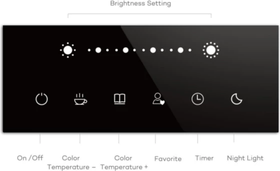 Llambë tavoline LED TaoTronics TT-DL16, kontroll me prekje, 12W, 1200lm, 5 moda ngjyre, USB 5V/2A, zi-gri