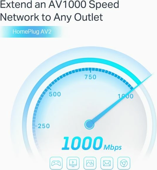 adapter Powerline TP-LINK TL-PA7027P KIT AV1000, 2x Gigabit, passthrough, set 2 copë, bardhë