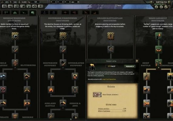 Hearts of Iron IV EN/DE/FR/PL/JA/PT/RU/ES Global