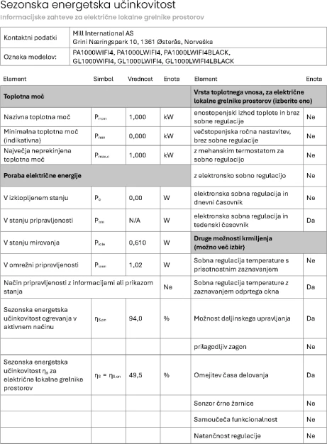 Radiator konveksioni panel MILL PA1000WIFI4 1000W Wi-Fi/Zigbee, i bardhë