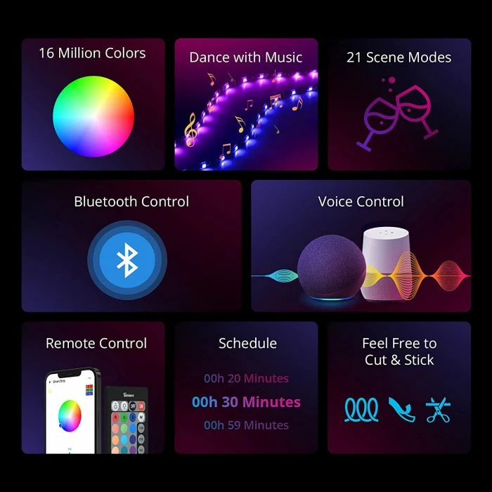 Shirit LED Wi-Fi SONOFF L2-5M 5m IP65, set me telekomandë IR dhe adaptor, RGB