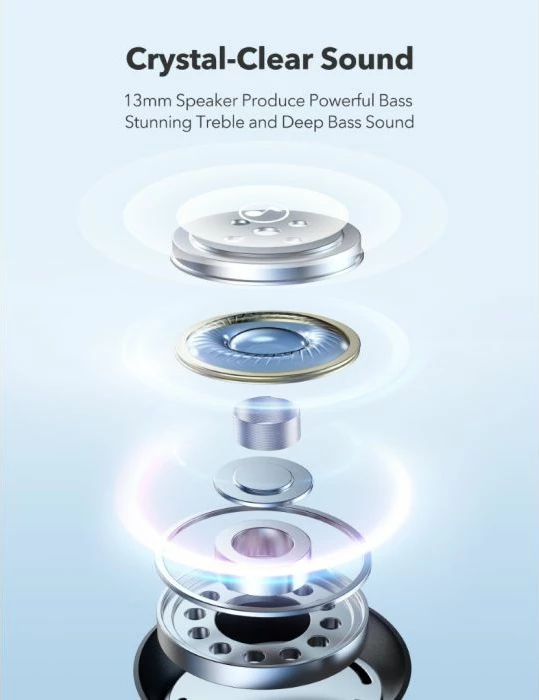 kufje wireless TaoTronics TT-BH1122, Bluetooth 5.3, driver 13mm, ENC, me kuti karikimi, të zeza